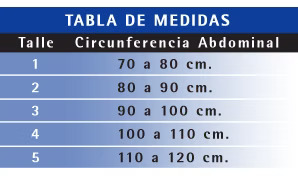 Tabla