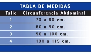 Tabla