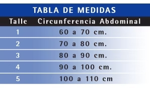 Tabla