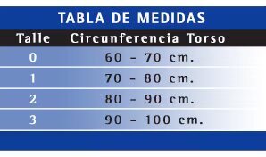 Tabla