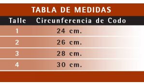 Tabla
