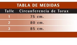 Tabla