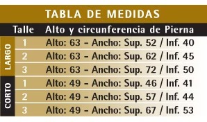 Tabla
