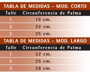 Tabla
