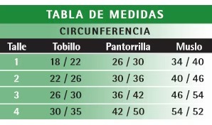 Tabla
