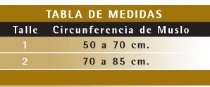 Tabla
