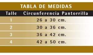 Tabla
