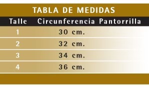 Tabla