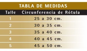 Tabla