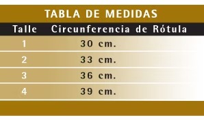 Tabla