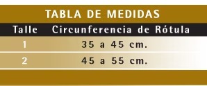 Tabla