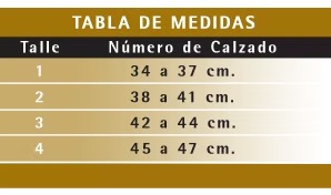 Tabla