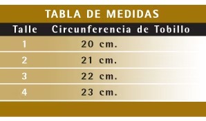 Tabla
