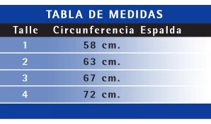 Tabla