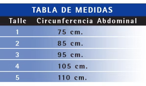 Tabla