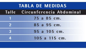 Tabla