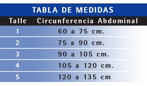 Tabla