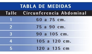 Tabla