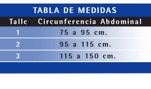 Tabla