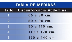 Tabla
