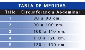 Tabla