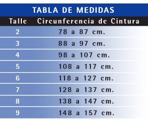 Tabla