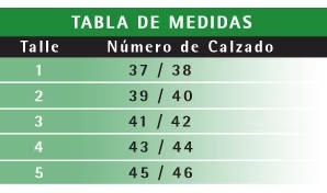 Tabla